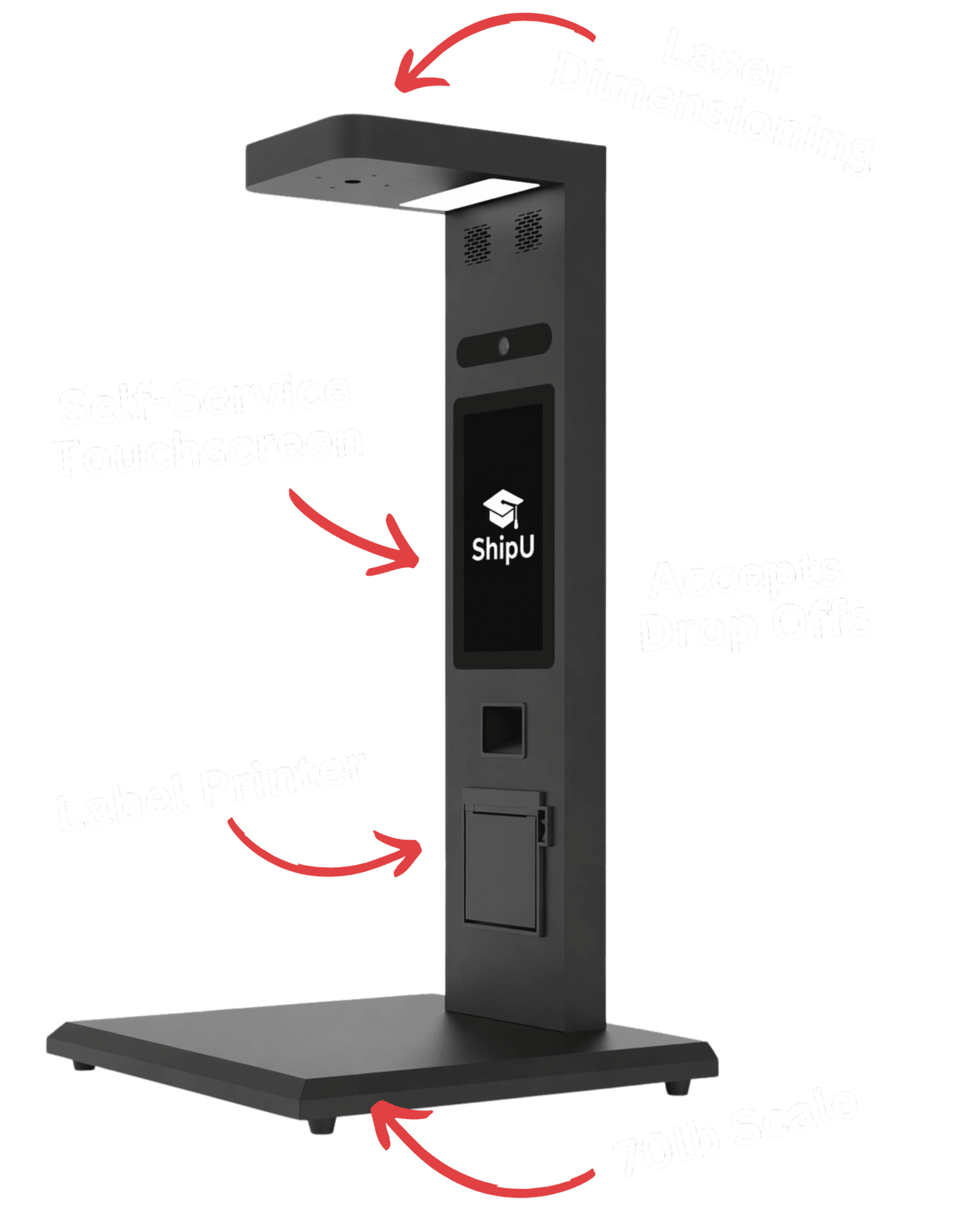 ShipU self-service shipping kiosk