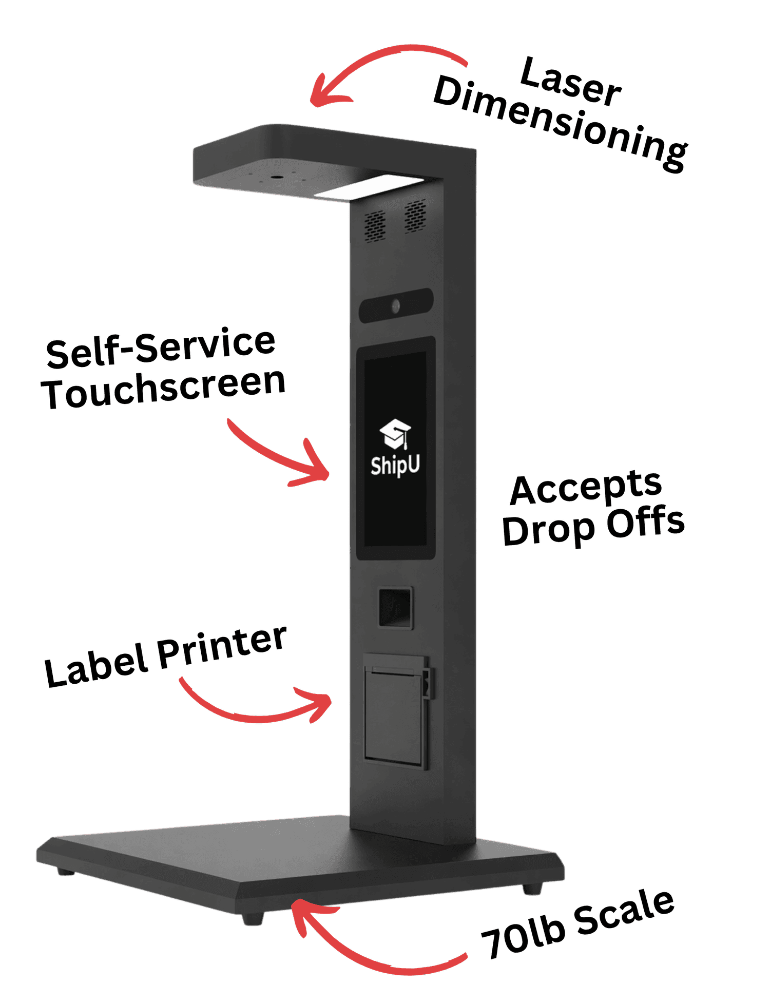 ShipU self-service shipping kiosk with smart parcel lockers